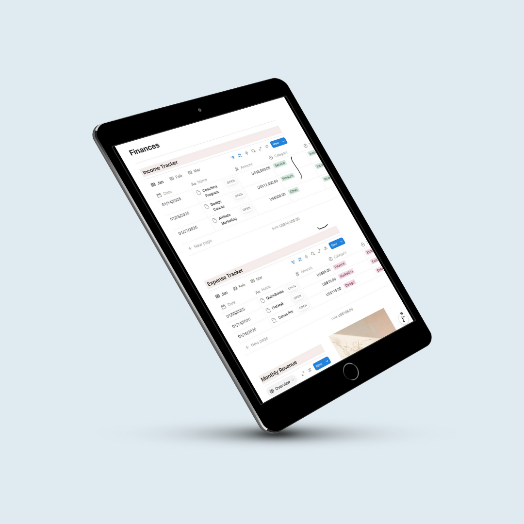 The Executive Command Hub (All-In-One Business Planner)